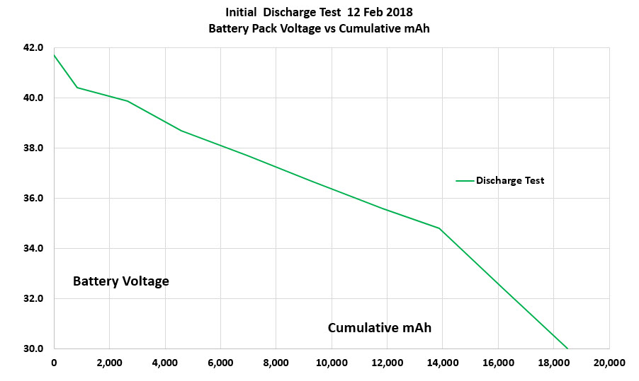 discharge test 2.jpg